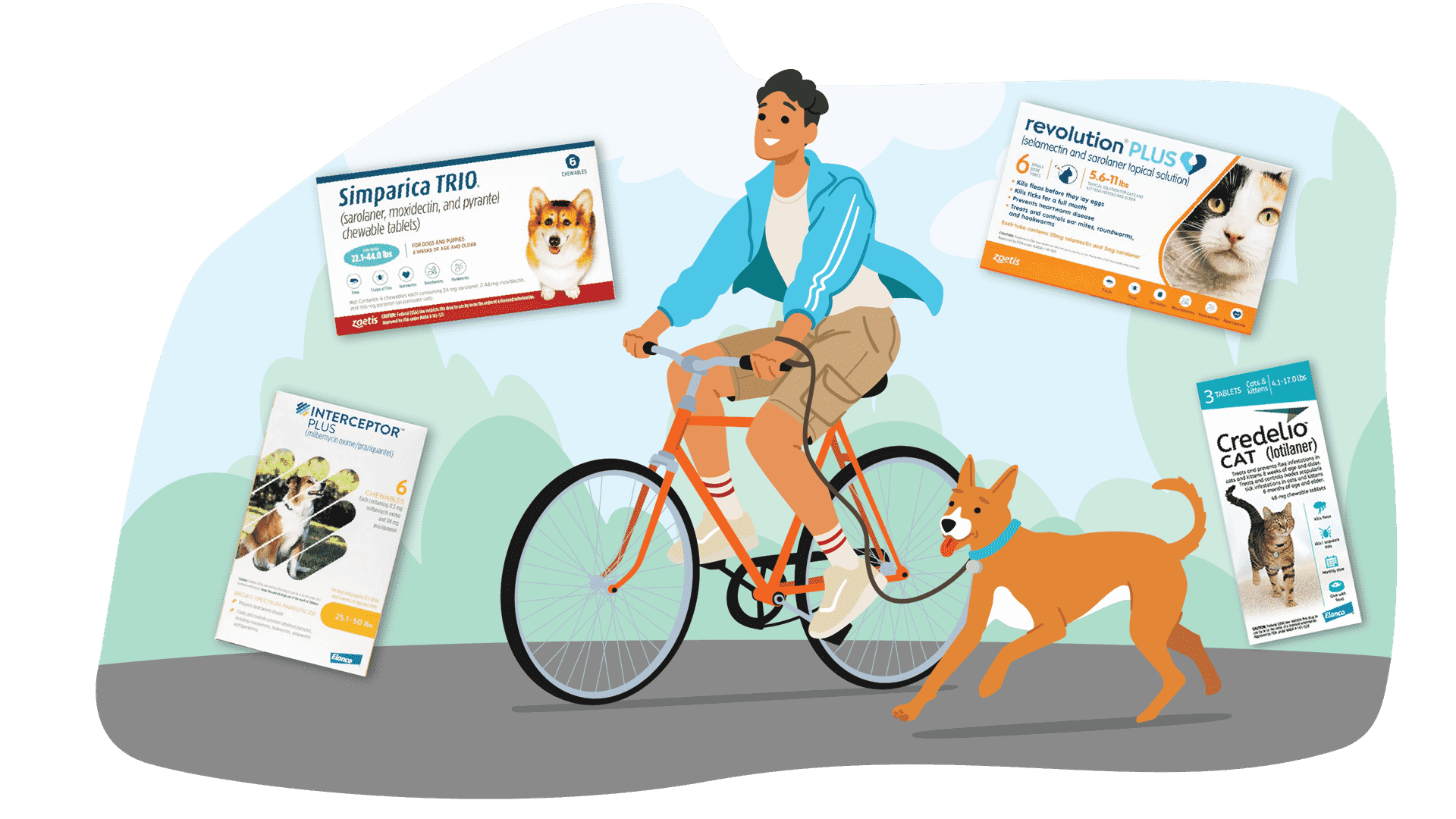 Illustration of a man on a bike with his dog surrounded by Banfield 168一分钟极速赛车官网 Shop medications
